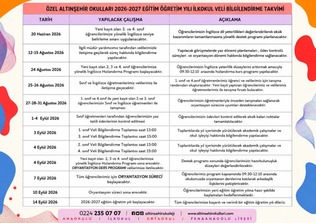 İlkokul Veli Bilgilendirme Takvimi