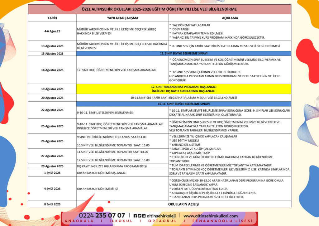 12. Sınıf Veli Bilgilendirme Takvimi