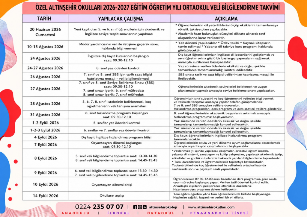 Ortaokul Veli Bilgilendirme Takvimi