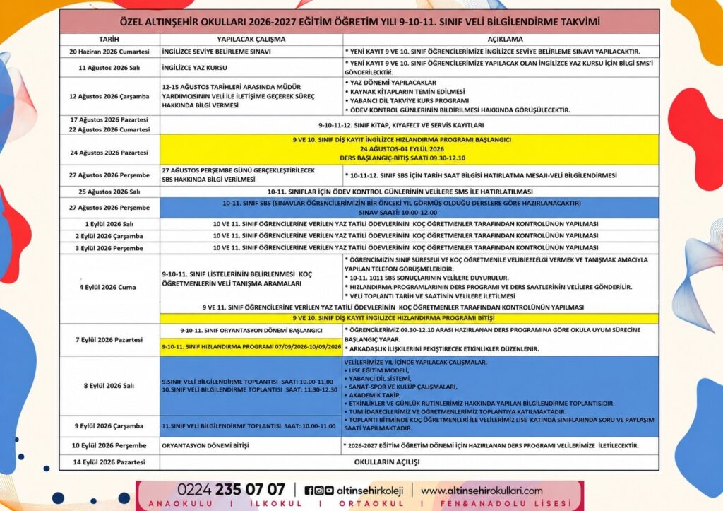 9-10-11 Veli Bilgilendirme Takvimi